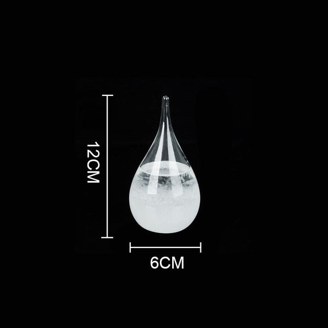 European Style Weather Forecasts Bottles Waterdrop