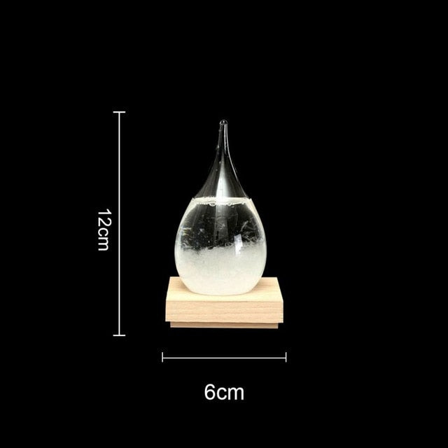 European Style Weather Forecasts Bottles Waterdrop