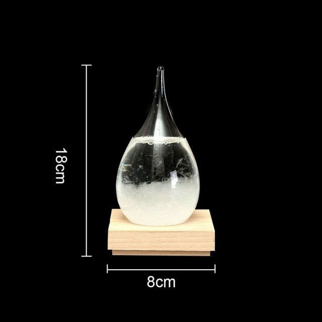 European Style Weather Forecasts Bottles Waterdrop